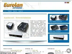Sites similar to eurolan.net
