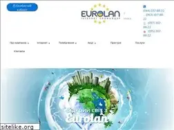 Sites similar to eurolan.ua