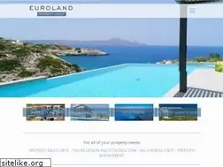 Sites similar to euroland-crete.com