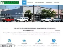 Sites similar to euroland4x4.com