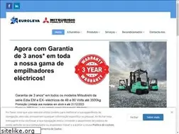 Sites similar to euroleva.com