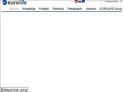 Sites similar to eurolife.lv