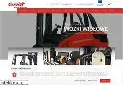 Sites similar to eurolift.pl