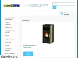 Sites similar to euroline.co.rs