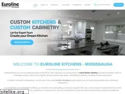 Sites similar to eurolinekitchens.com
