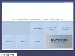 Sites similar to eurologis.pl