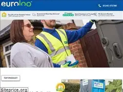 Sites similar to euroloo.com