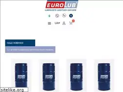 Sites similar to eurolub.ua