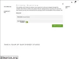 Sites similar to euroluce.com.au