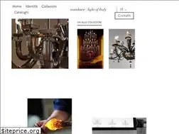 Sites similar to eurolucelampadari.it
