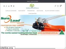 Sites similar to eurolux.com.au