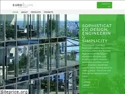 Sites similar to euroluxewindows.com