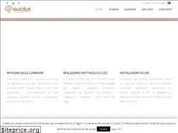 Sites similar to euroluxluminarie.com