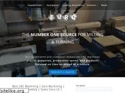 Sites similar to euromachining.com