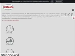 Sites similar to euromaticdivision.com