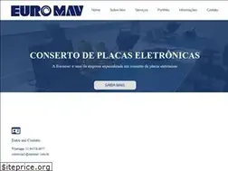 Sites similar to euromav.com.br