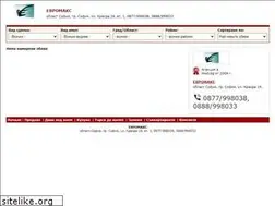 Sites similar to euromax.imot.bg