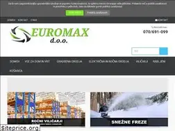 Sites similar to euromax.si