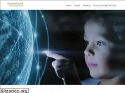 Sites similar to euromaxcapital.com