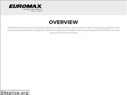 Sites similar to euromaxpersonalcare.com