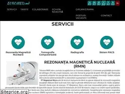 Sites similar to euromed.md