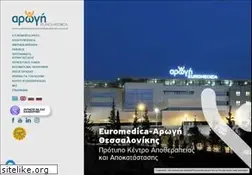 Sites similar to euromedica-arogi.gr