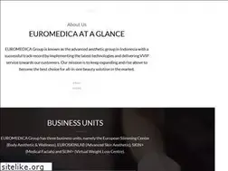 Sites similar to euromedicagroup.co.id