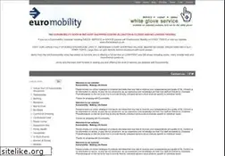 Sites similar to euromedical.co.uk