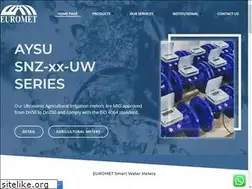 Sites similar to euromet.com.tr