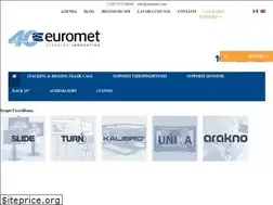Sites similar to euromet.com