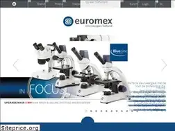 Sites similar to euromex.com