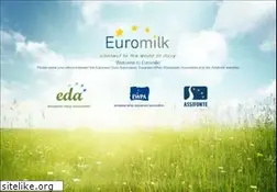 Sites similar to euromilk.org