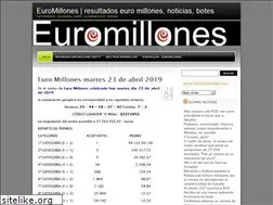 Sites similar to euromillones.wordpress.com