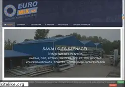 Sites similar to euromix.hu