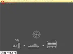 Sites similar to euromix.in.ua
