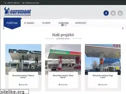 Sites similar to euromont.ba
