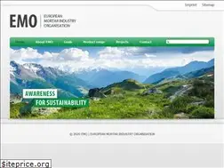 Sites similar to euromortar.com