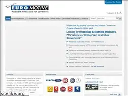 Sites similar to euromotive.co.uk