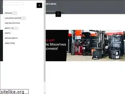 Sites similar to euromotiveperformance.com