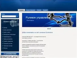 Sites similar to euromotors.by