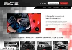 Sites similar to euromotorworks.com