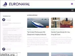 Sites similar to euronaval.ro