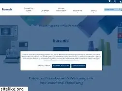 Sites similar to euronda.de