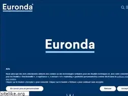 Sites similar to euronda.fr
