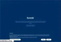 Sites similar to euronda.it
