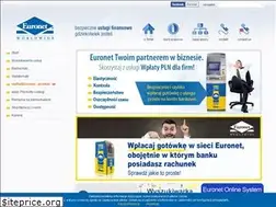 Sites similar to euronet.com.pl