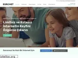 Sites similar to euronet.net.tr