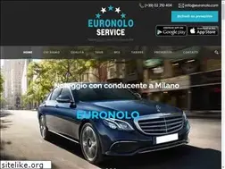 Sites similar to euronolonccmilano.it