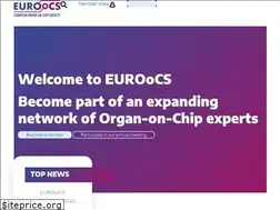 Sites similar to euroocs.eu