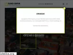 Sites similar to eurookna.com.pl